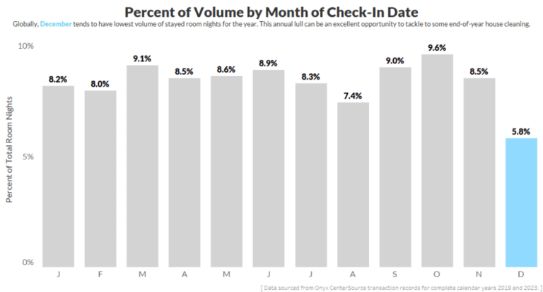 Volume Monthly 1024x552