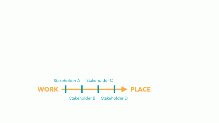 WD Trends Diagrams Final Gif e1733176332540